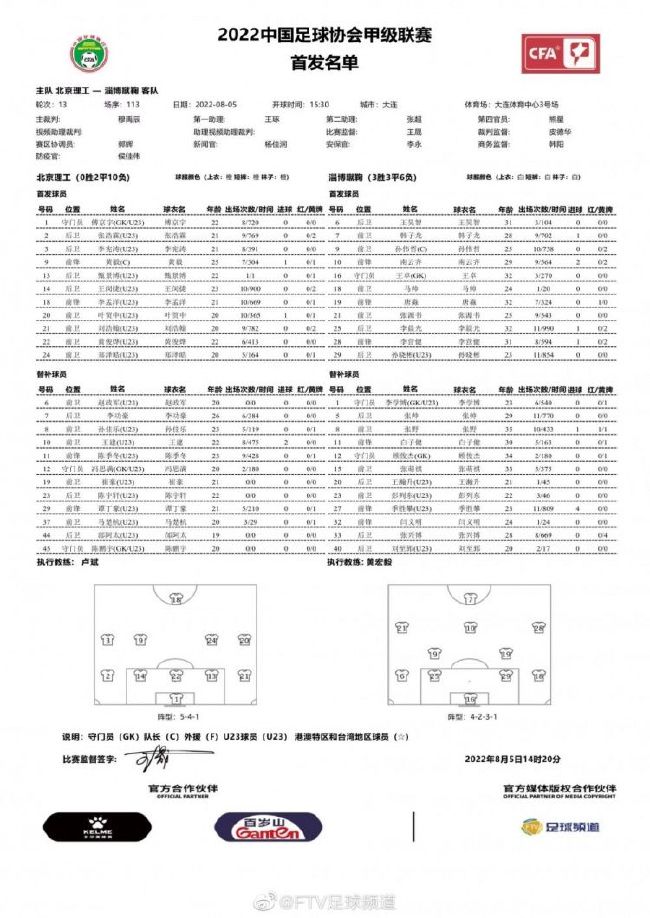 本赛季至今主场取得7胜0平0负，胜率为100%。